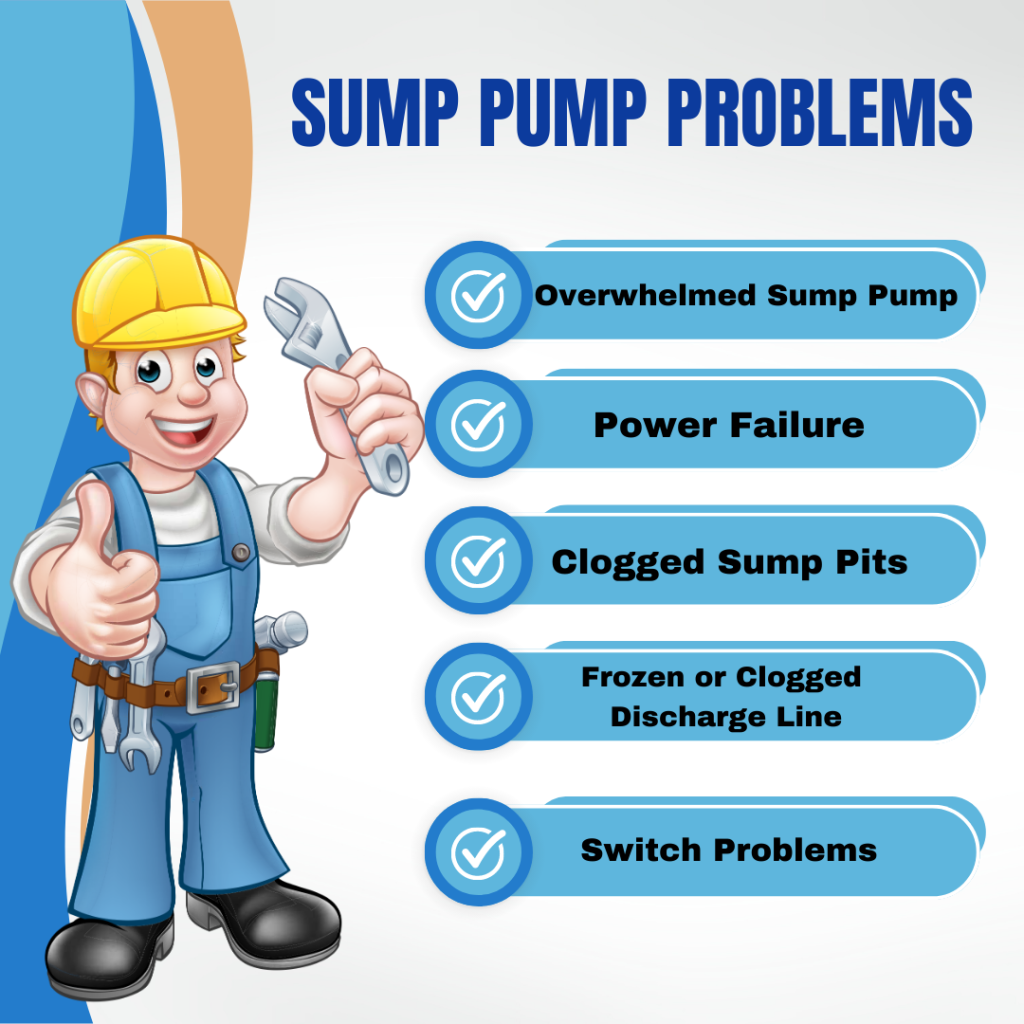 What Are The Common Sump Problems