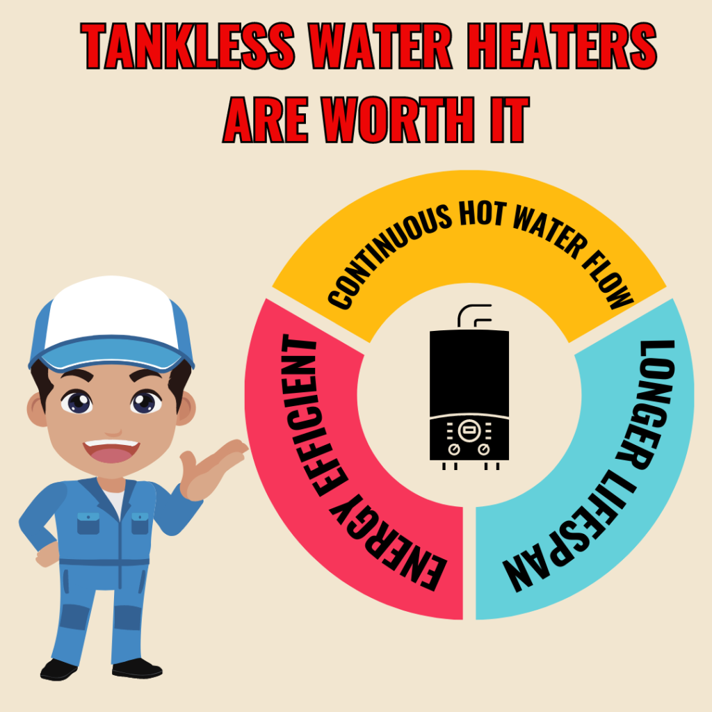 Tankless Water Heater Are Worth It