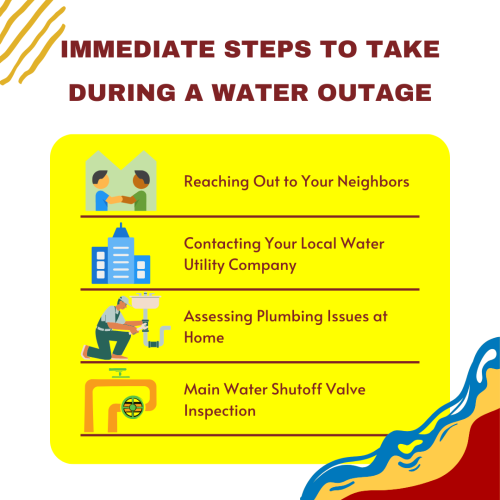 immediate-steps-to-take-during-a-water-outage